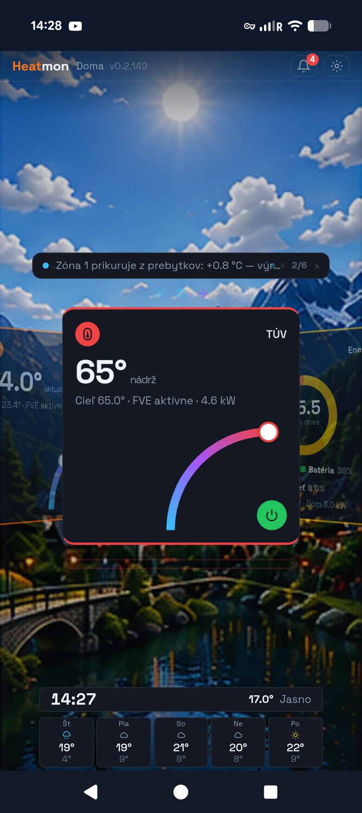 TÚV — ohrev z prebytkov