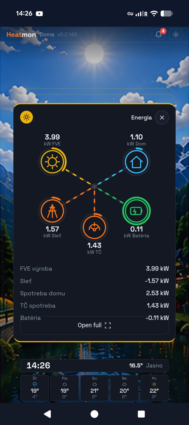 HEATmon aplikácia — energetický tok